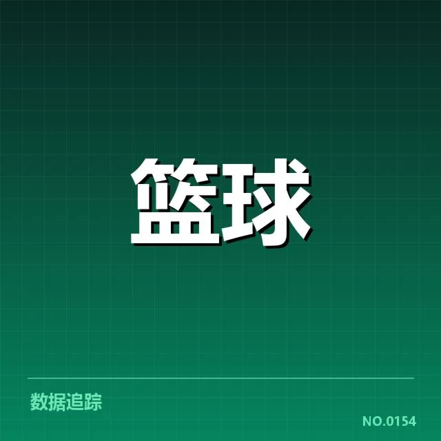 哈登三双次数记录:詹姆斯·哈登表现如何